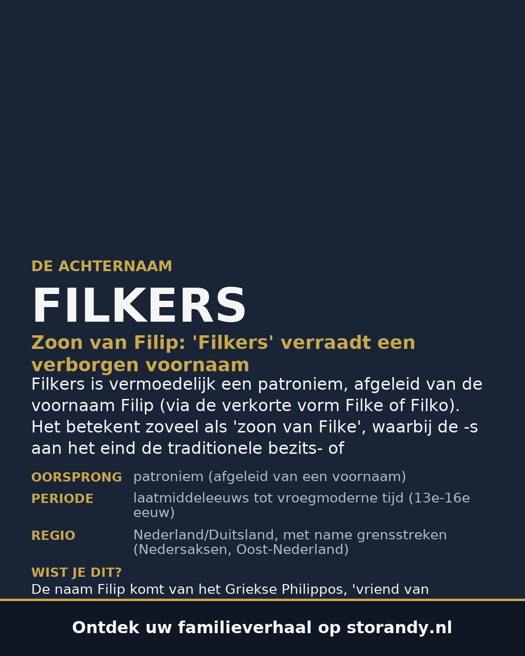 Familiewapen van de achternaam FILKERS