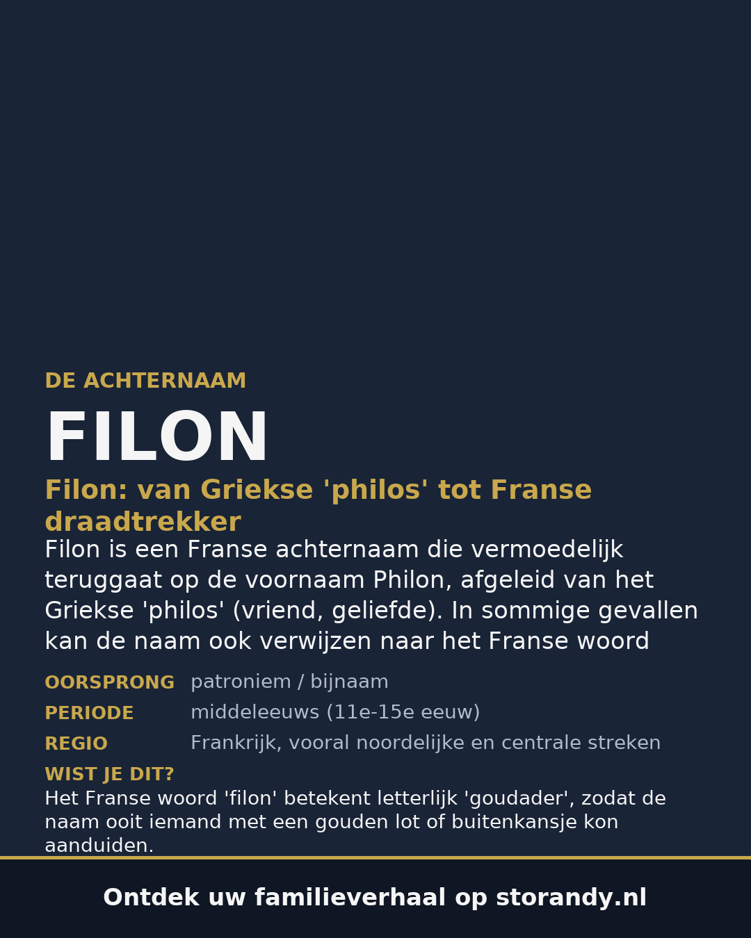 Familiewapen van de achternaam FILON