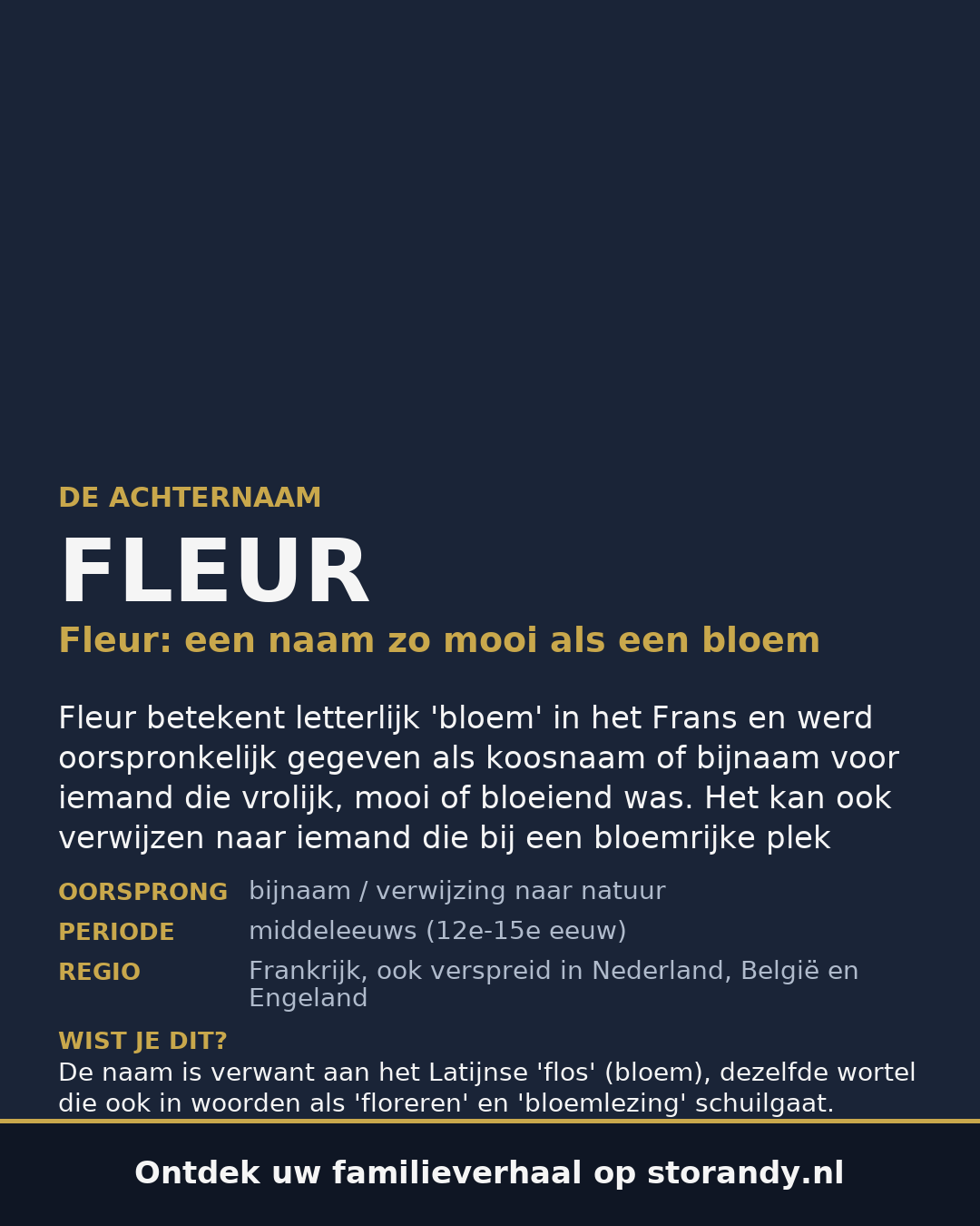 Familiewapen van de achternaam FLEUR
