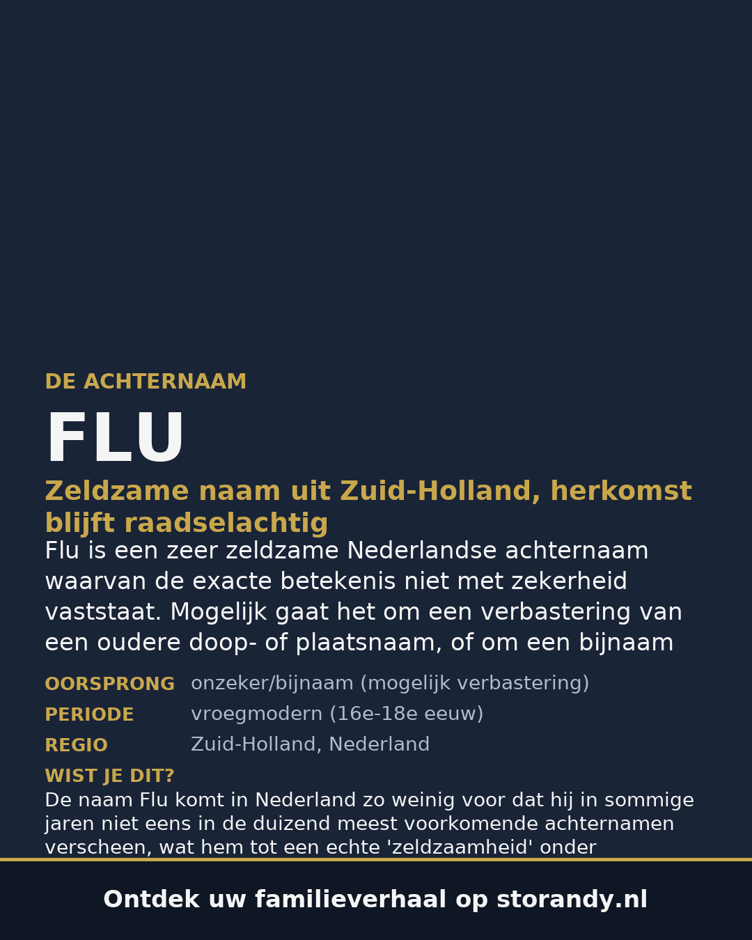 Familiewapen van de achternaam FLU