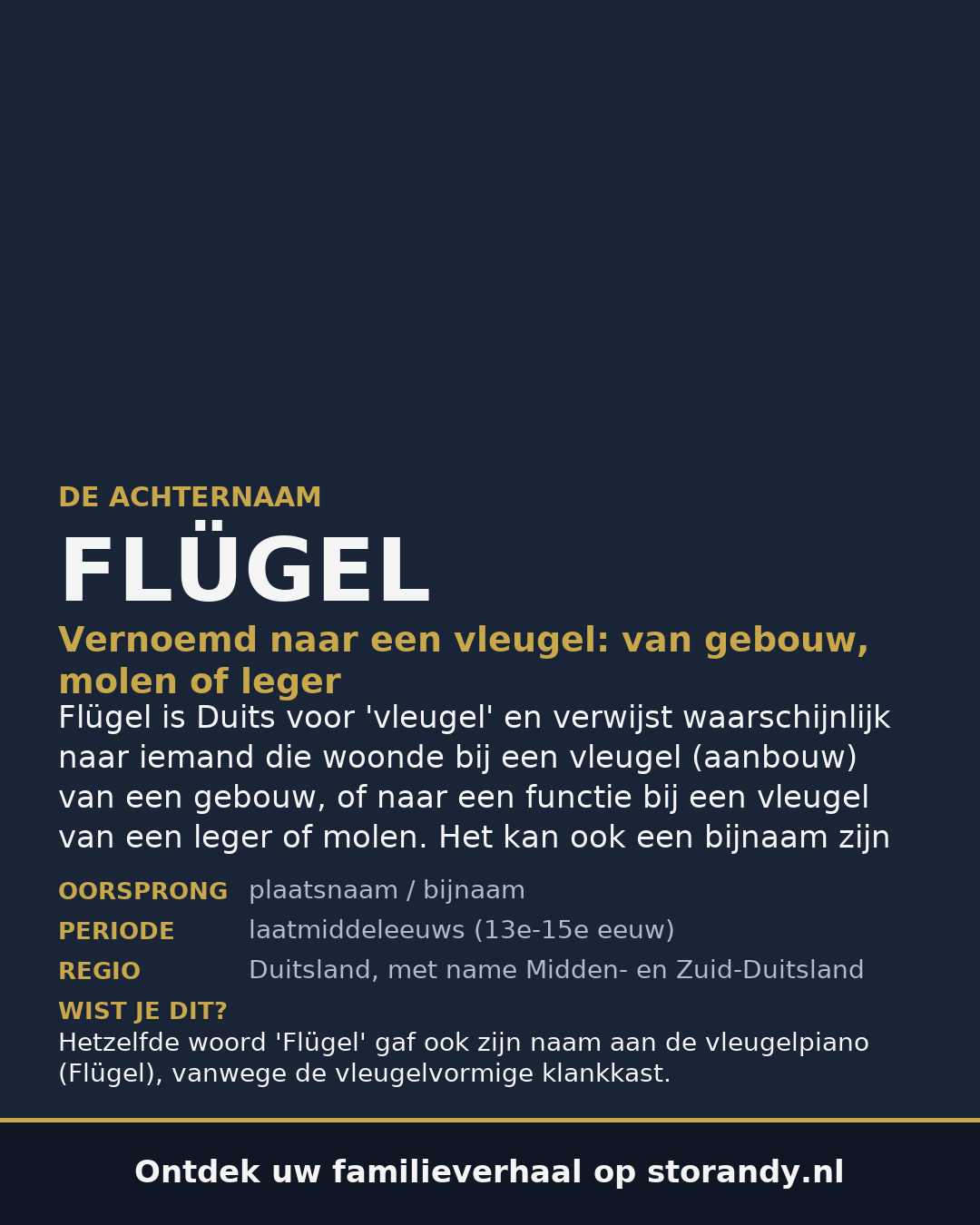 Familiewapen van de achternaam FLÜGEL