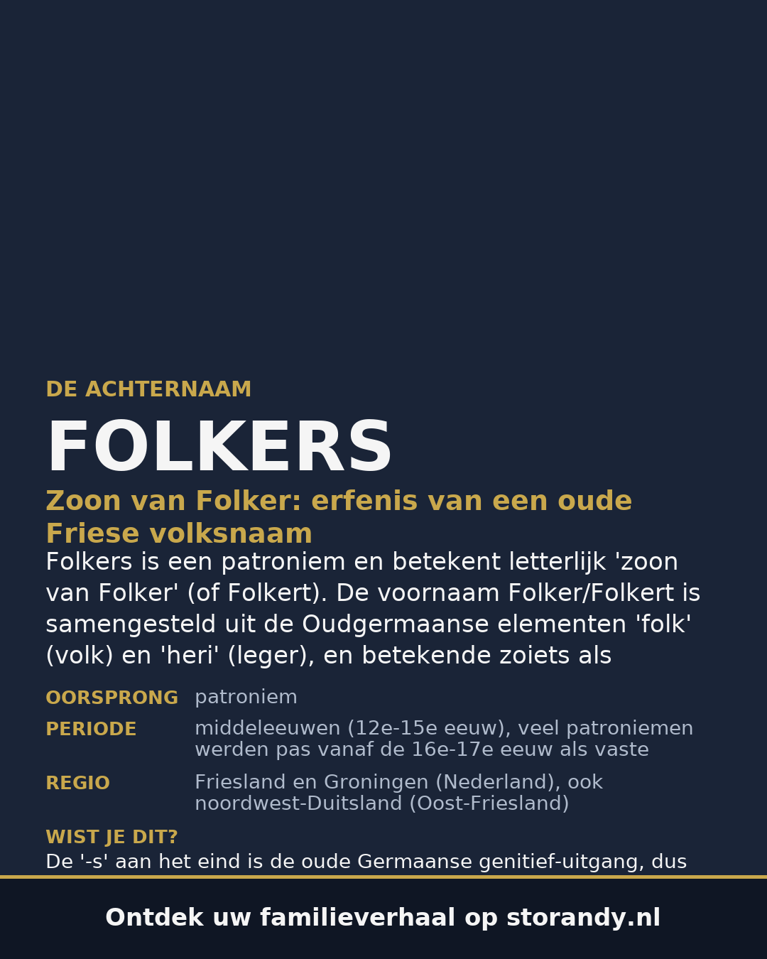 Familiewapen van de achternaam FOLKERS