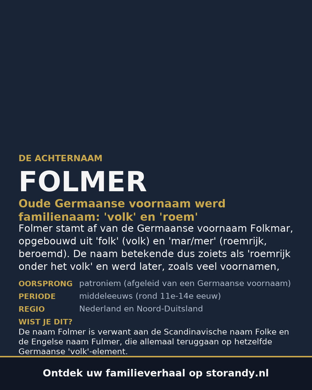 Familiewapen van de achternaam FOLMER