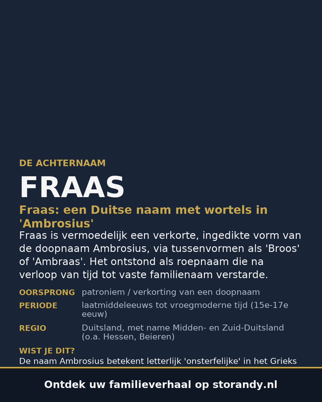 Familiewapen van de achternaam FRAAS