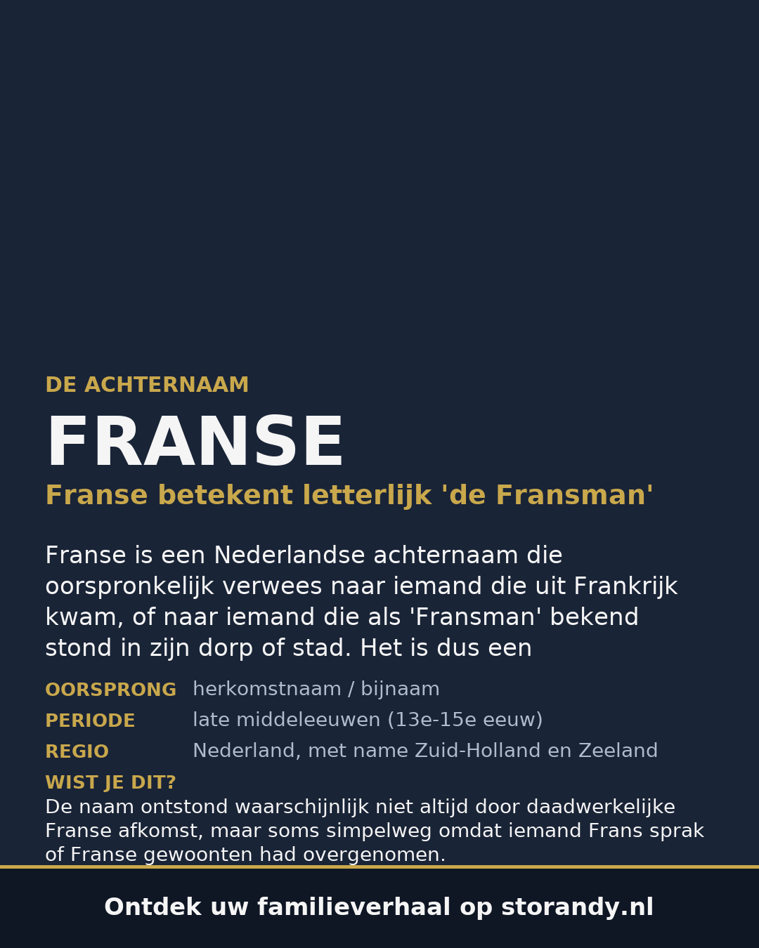 Familiewapen van de achternaam FRANSE