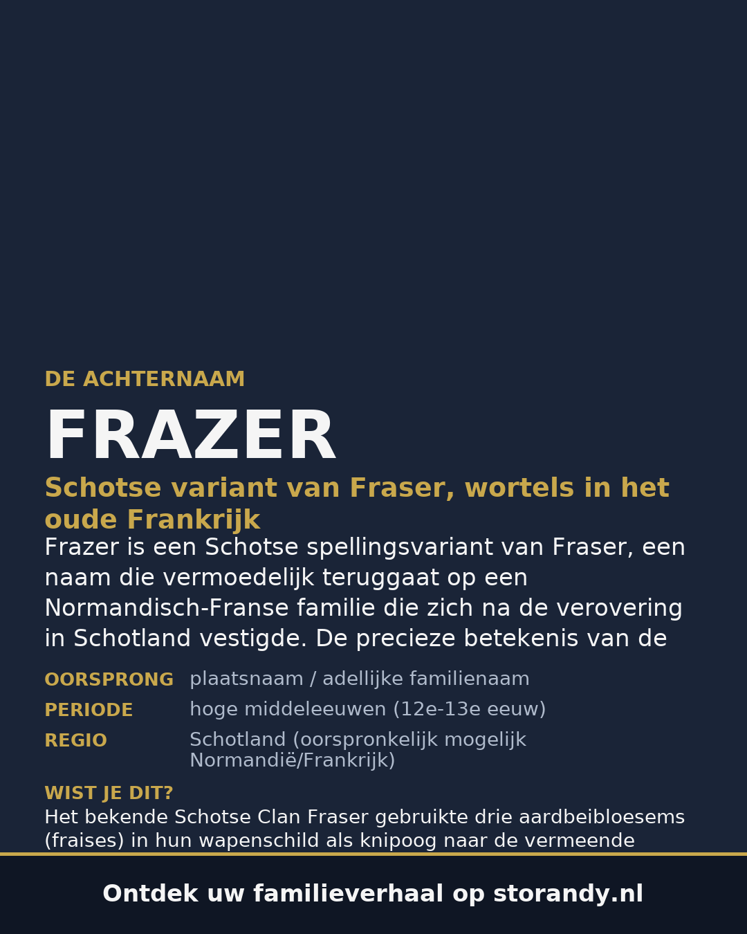 Familiewapen van de achternaam FRAZER