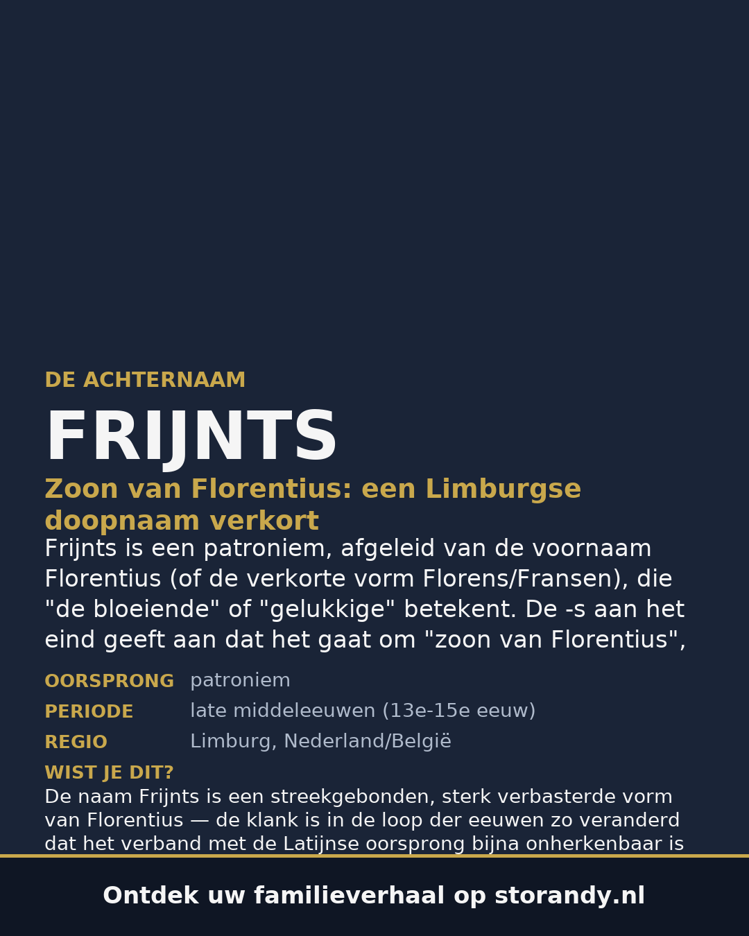 Familiewapen van de achternaam FRIJNTS