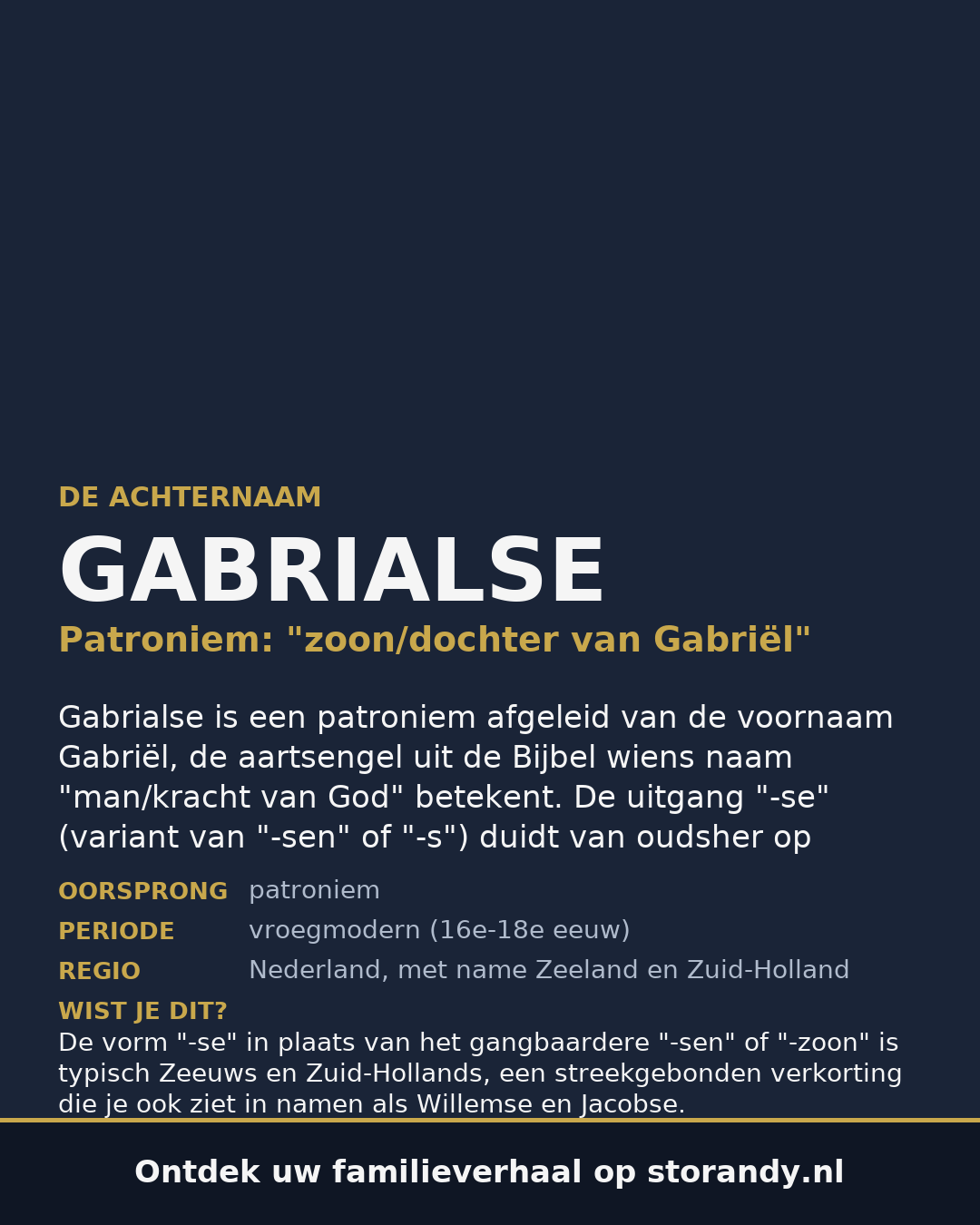 Familiewapen van de achternaam GABRIALSE
