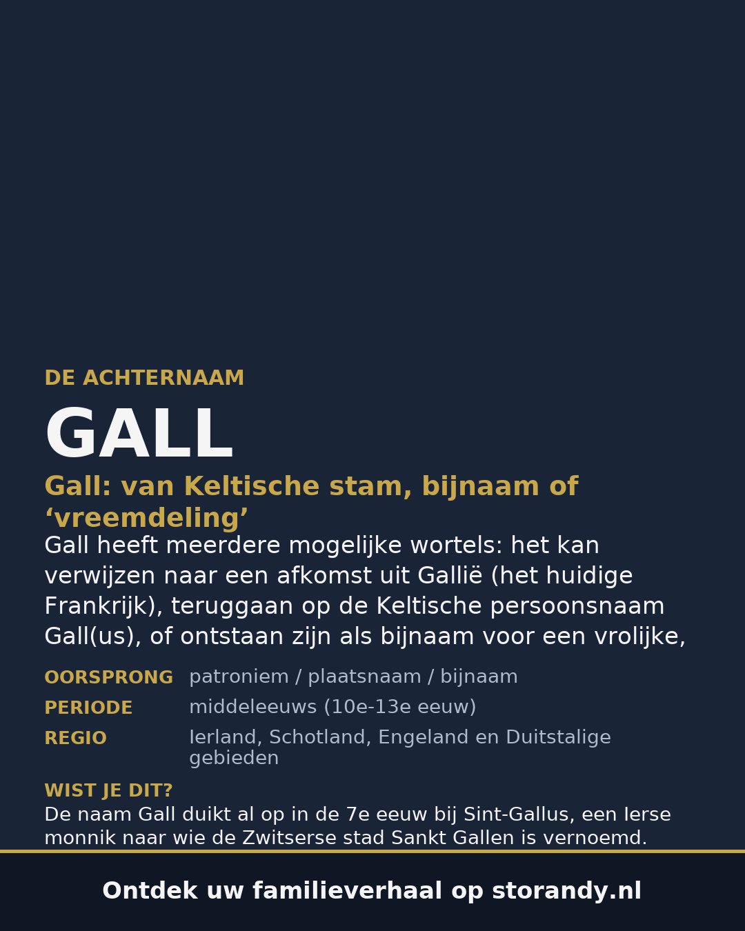 Familiewapen van de achternaam GALL