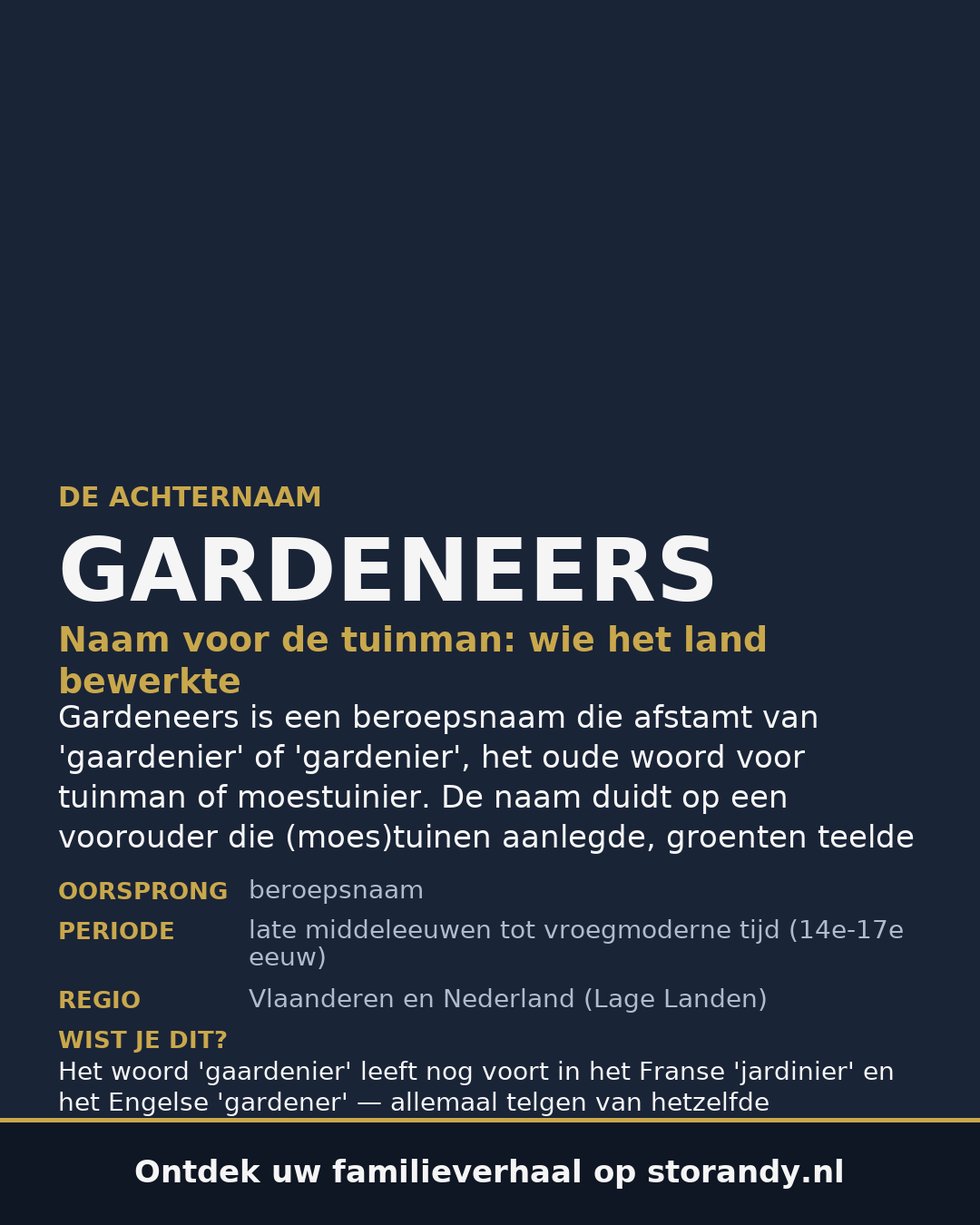 Familiewapen van de achternaam GARDENEERS