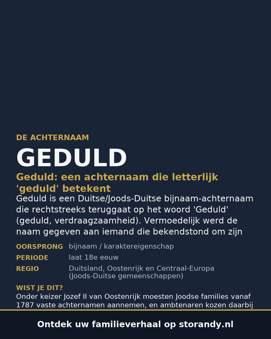 Familiewapen van de achternaam GEDULD