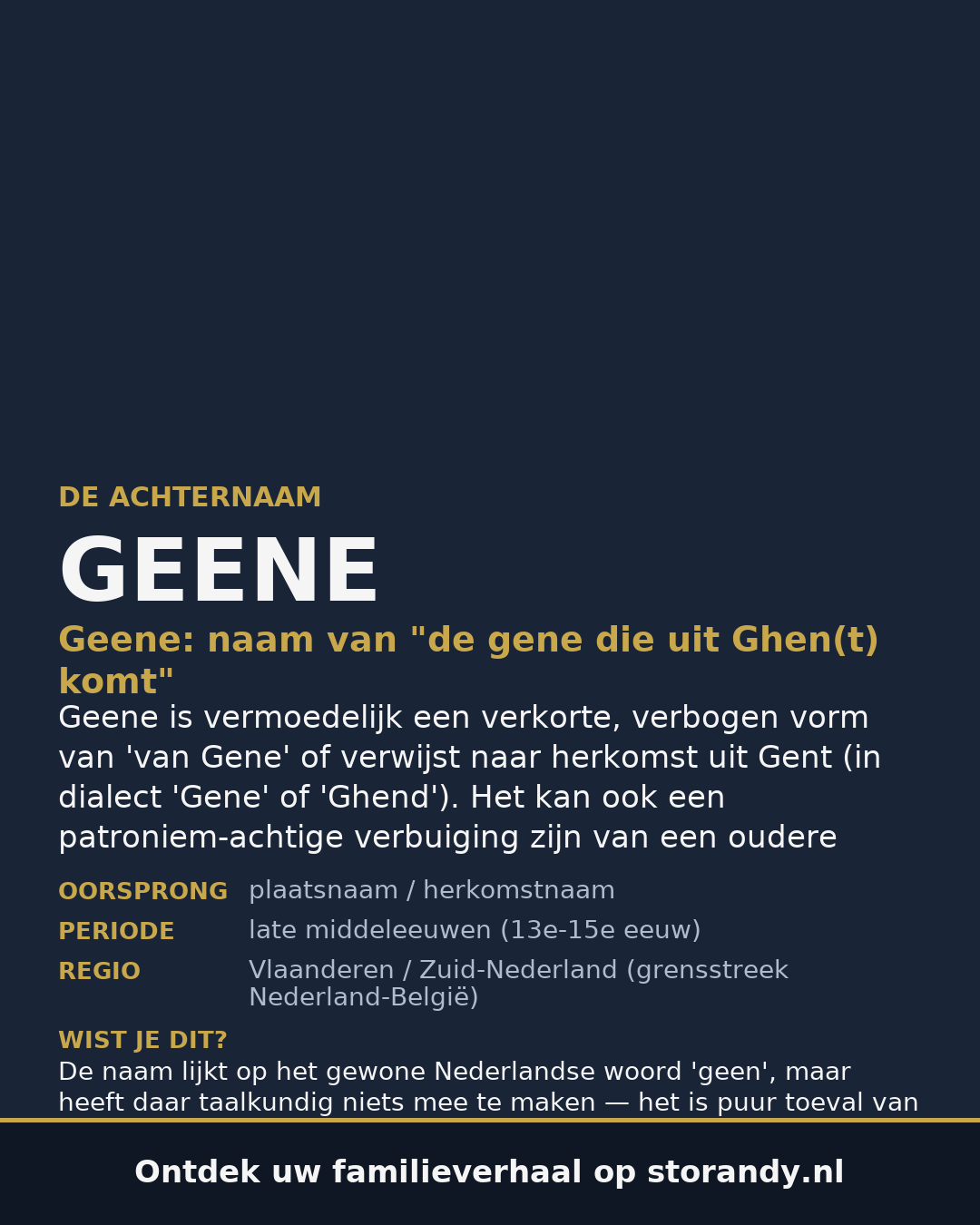 Familiewapen van de achternaam GEENE