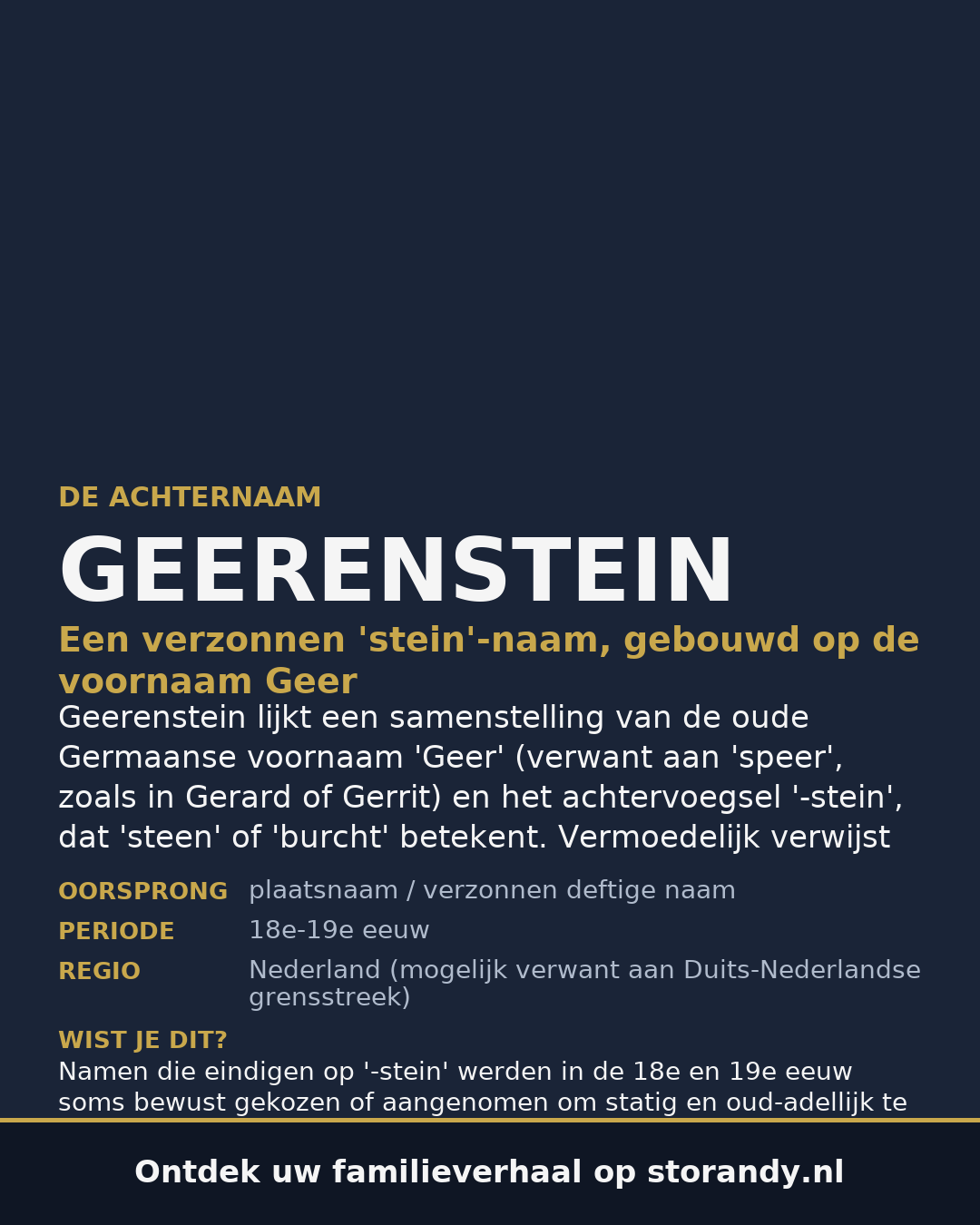 Familiewapen van de achternaam GEERENSTEIN