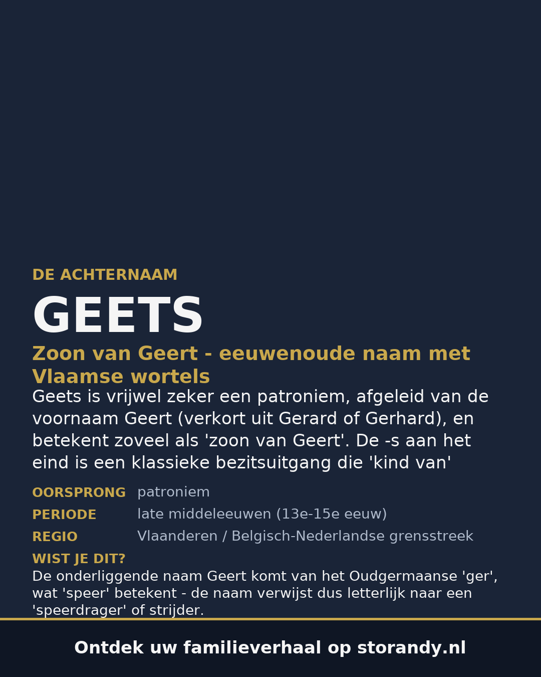 Familiewapen van de achternaam GEETS