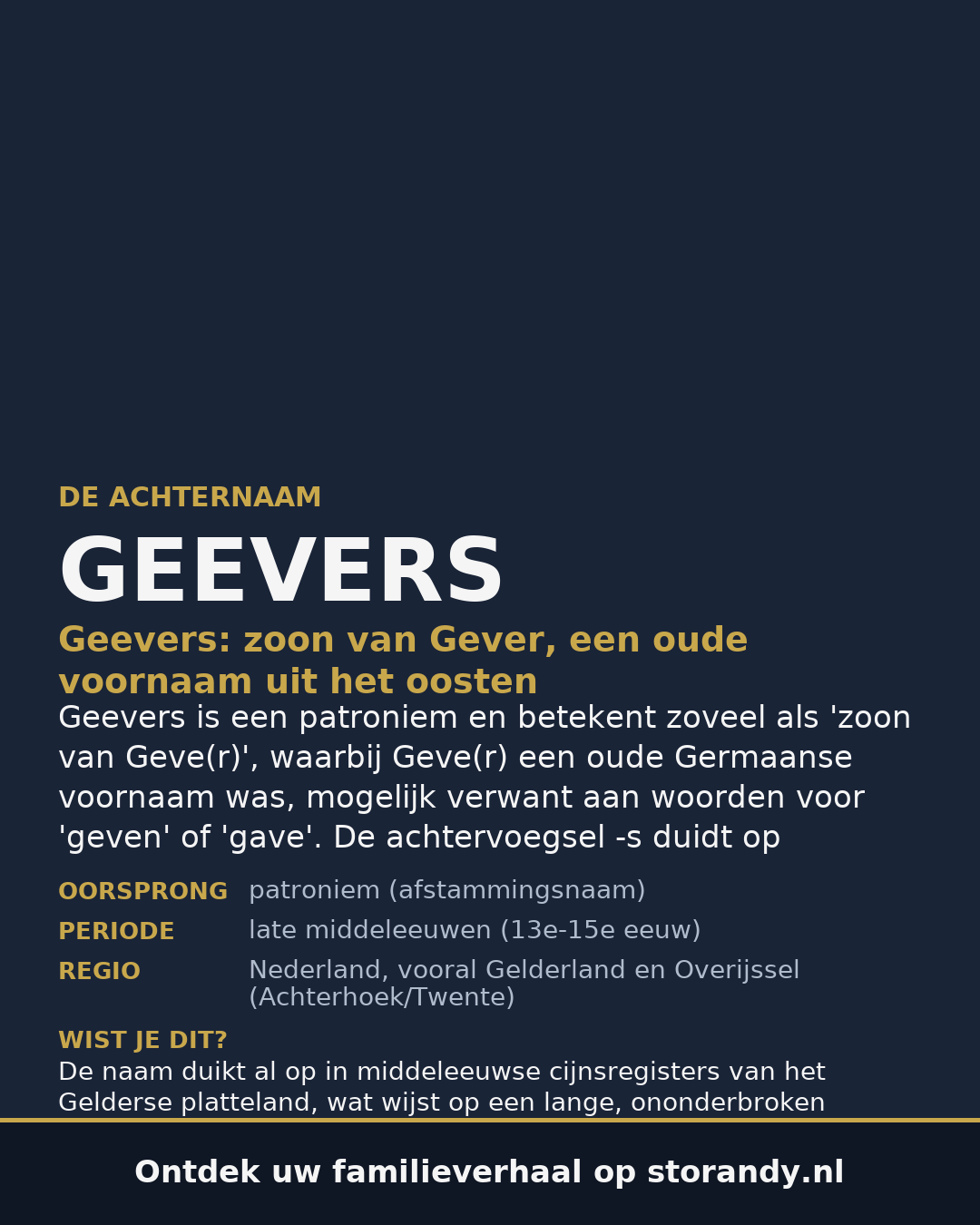 Familiewapen van de achternaam GEEVERS
