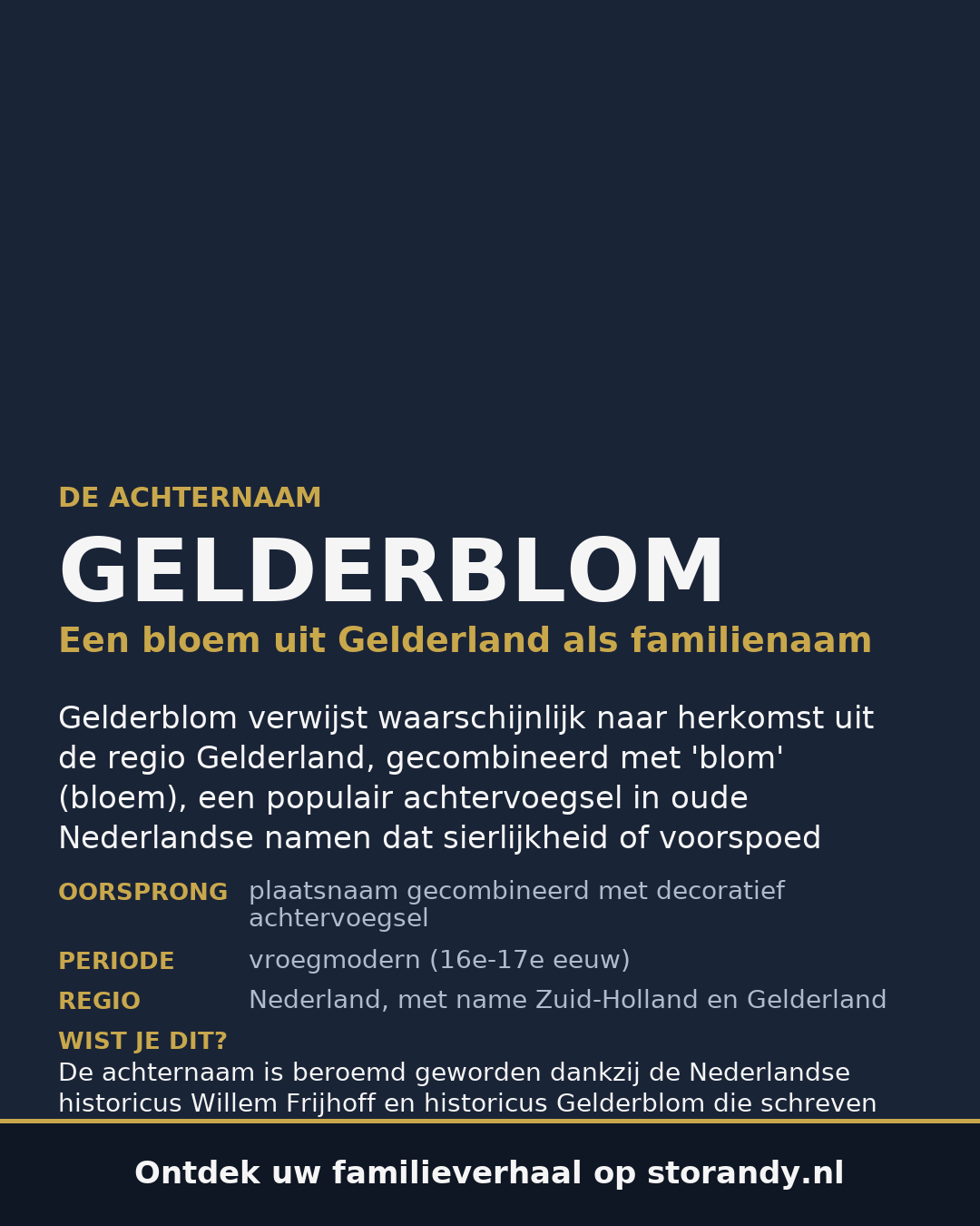 Familiewapen van de achternaam GELDERBLOM