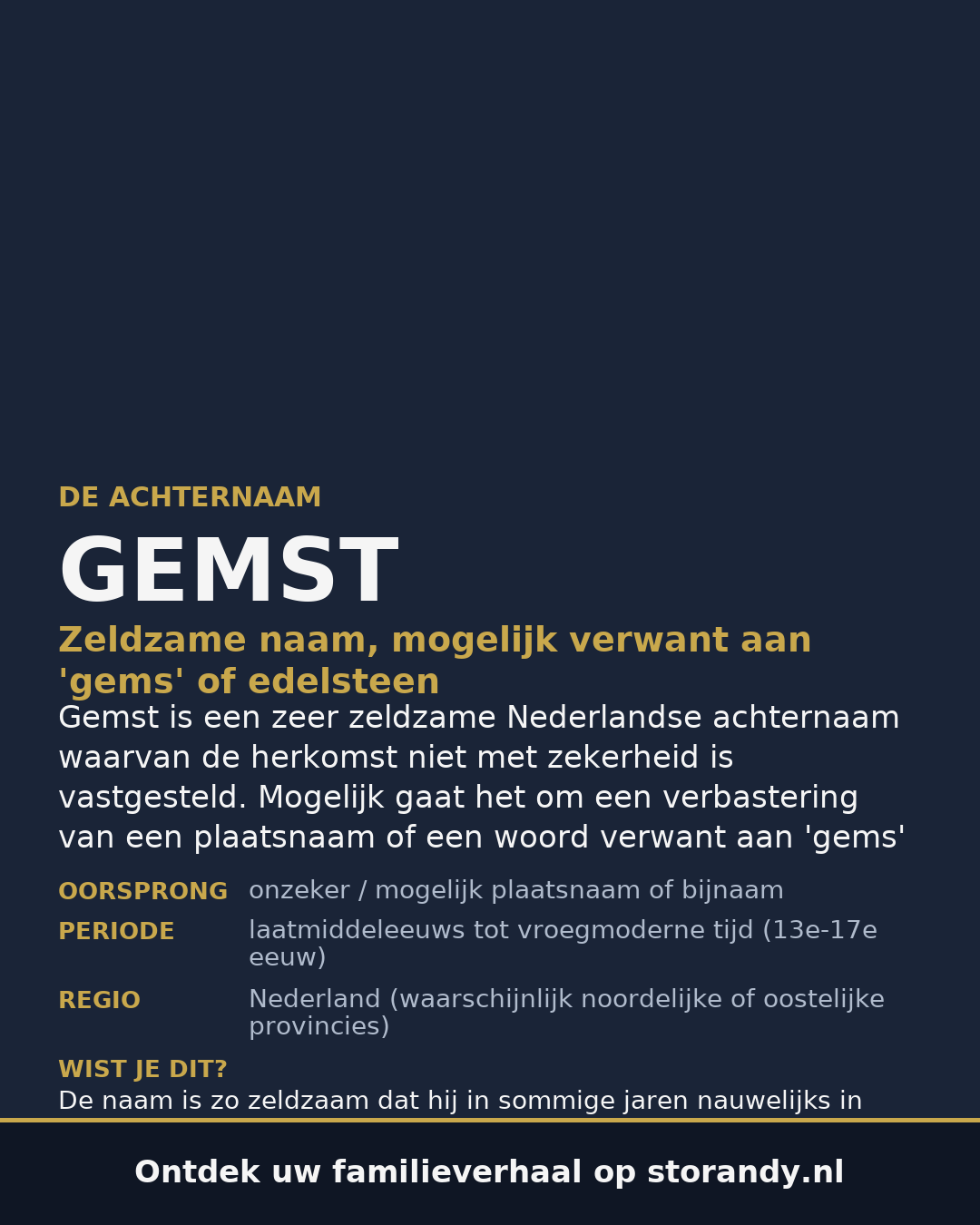 Familiewapen van de achternaam GEMST