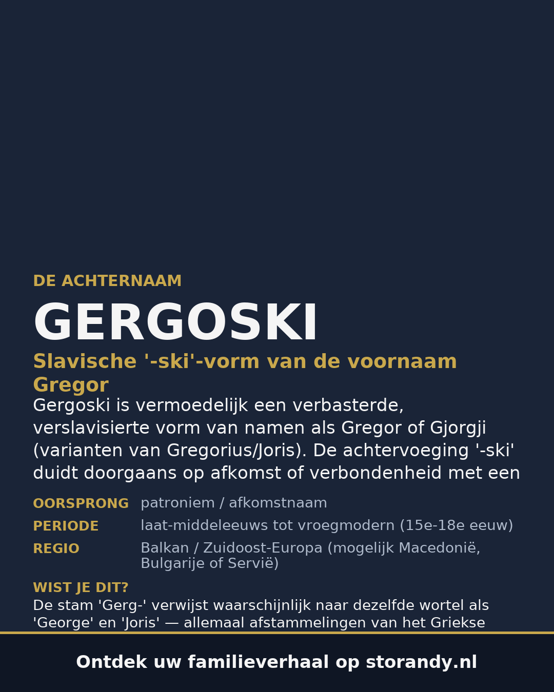 Familiewapen van de achternaam GERGOSKI