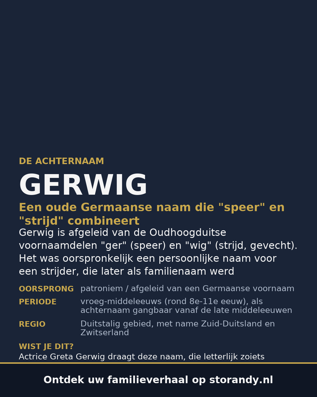 Familiewapen van de achternaam GERWIG