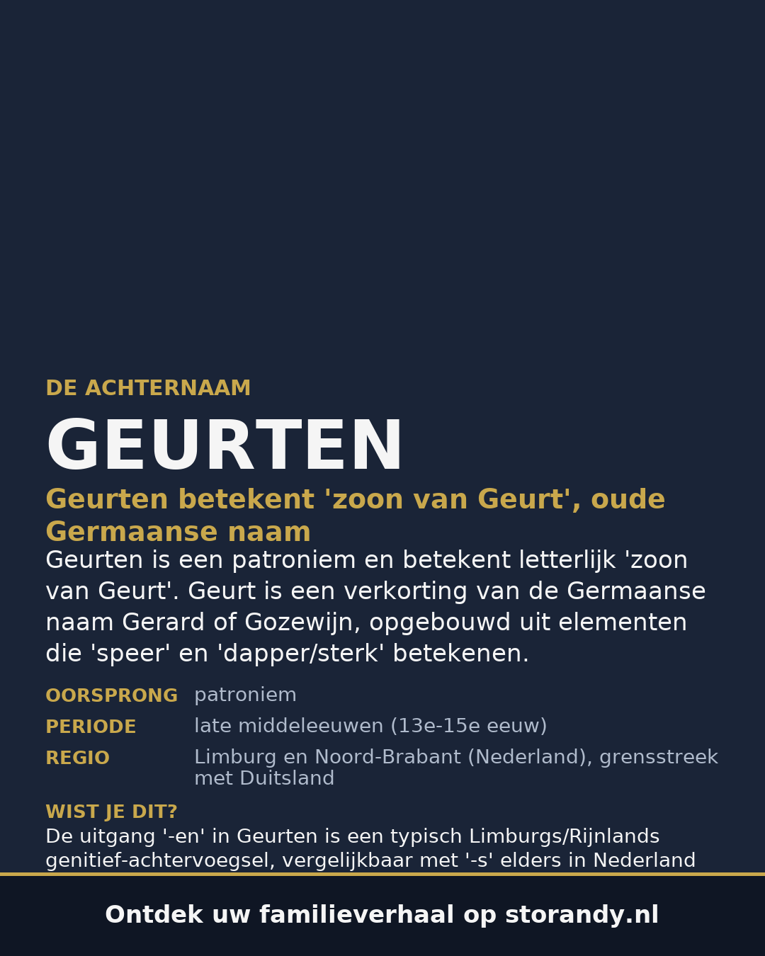 Familiewapen van de achternaam GEURTEN