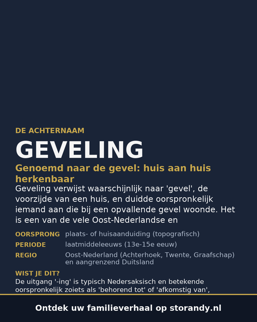 Familiewapen van de achternaam GEVELING