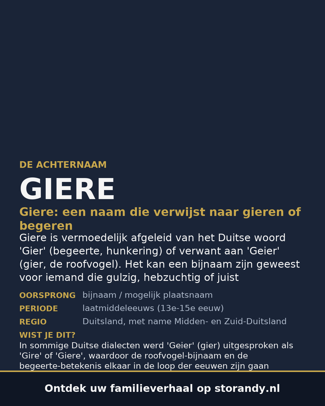 Familiewapen van de achternaam GIERE