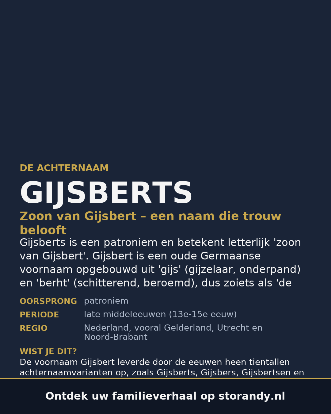 Familiewapen van de achternaam GIJSBERTS