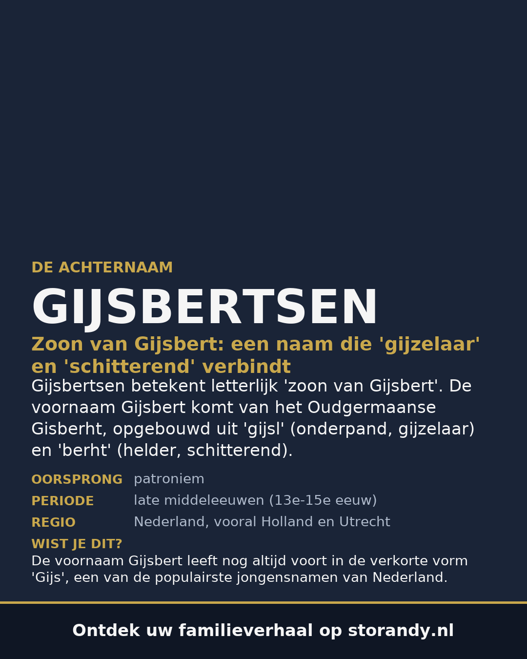 Familiewapen van de achternaam GIJSBERTSEN