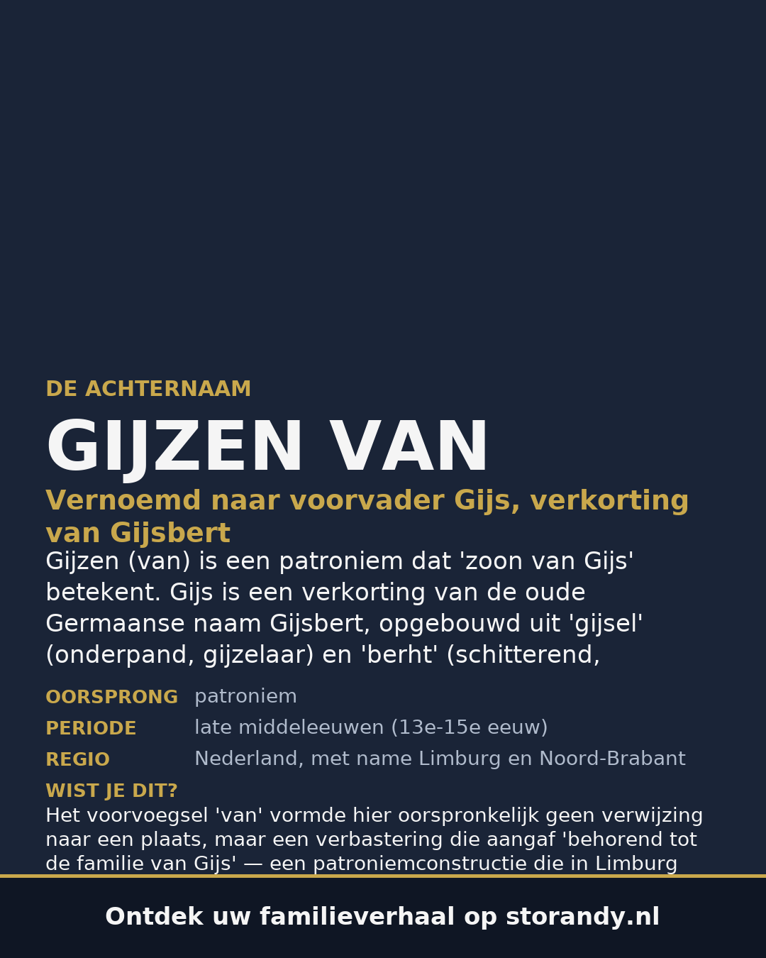 Familiewapen van de achternaam GIJZEN VAN