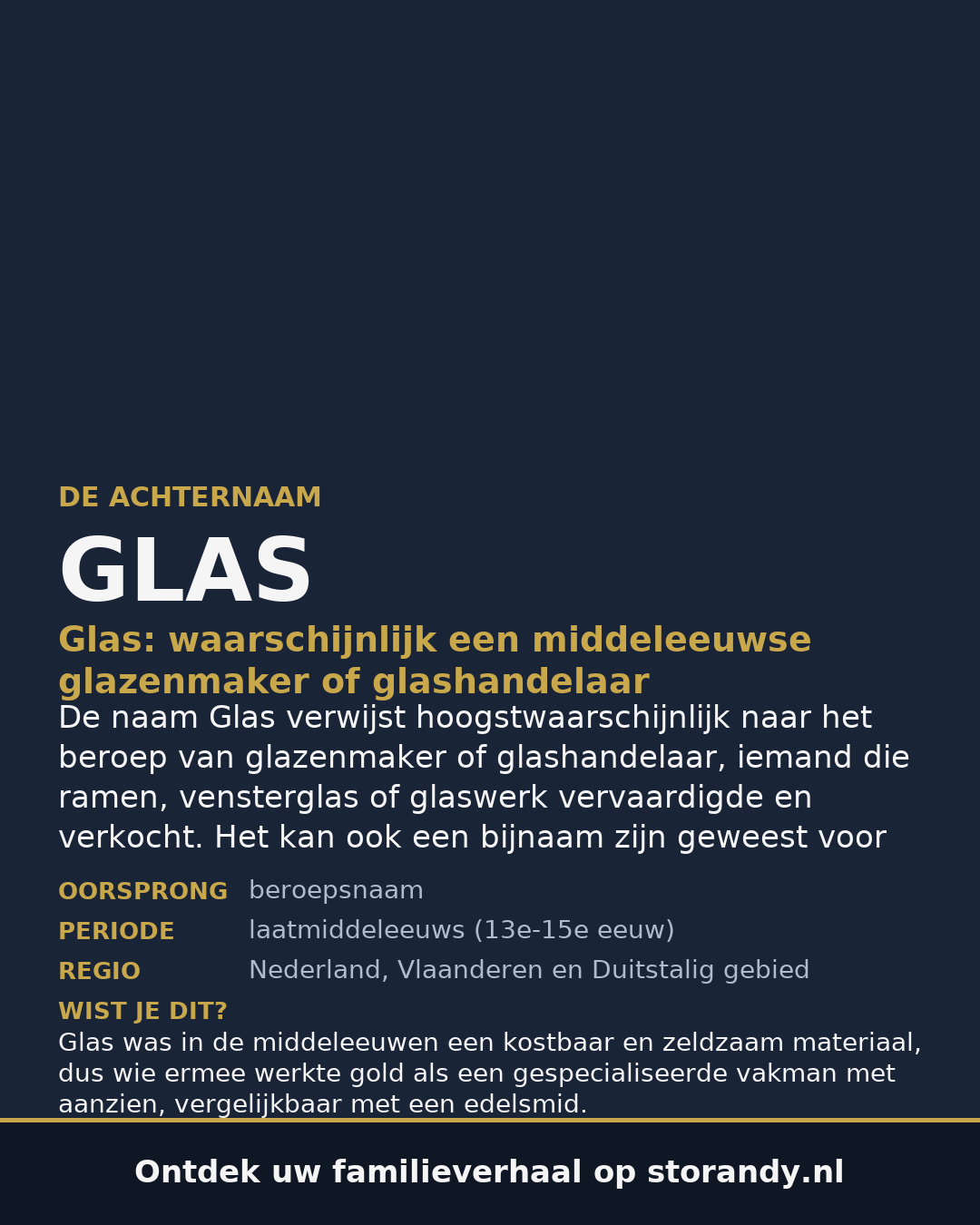 Familiewapen van de achternaam GLAS