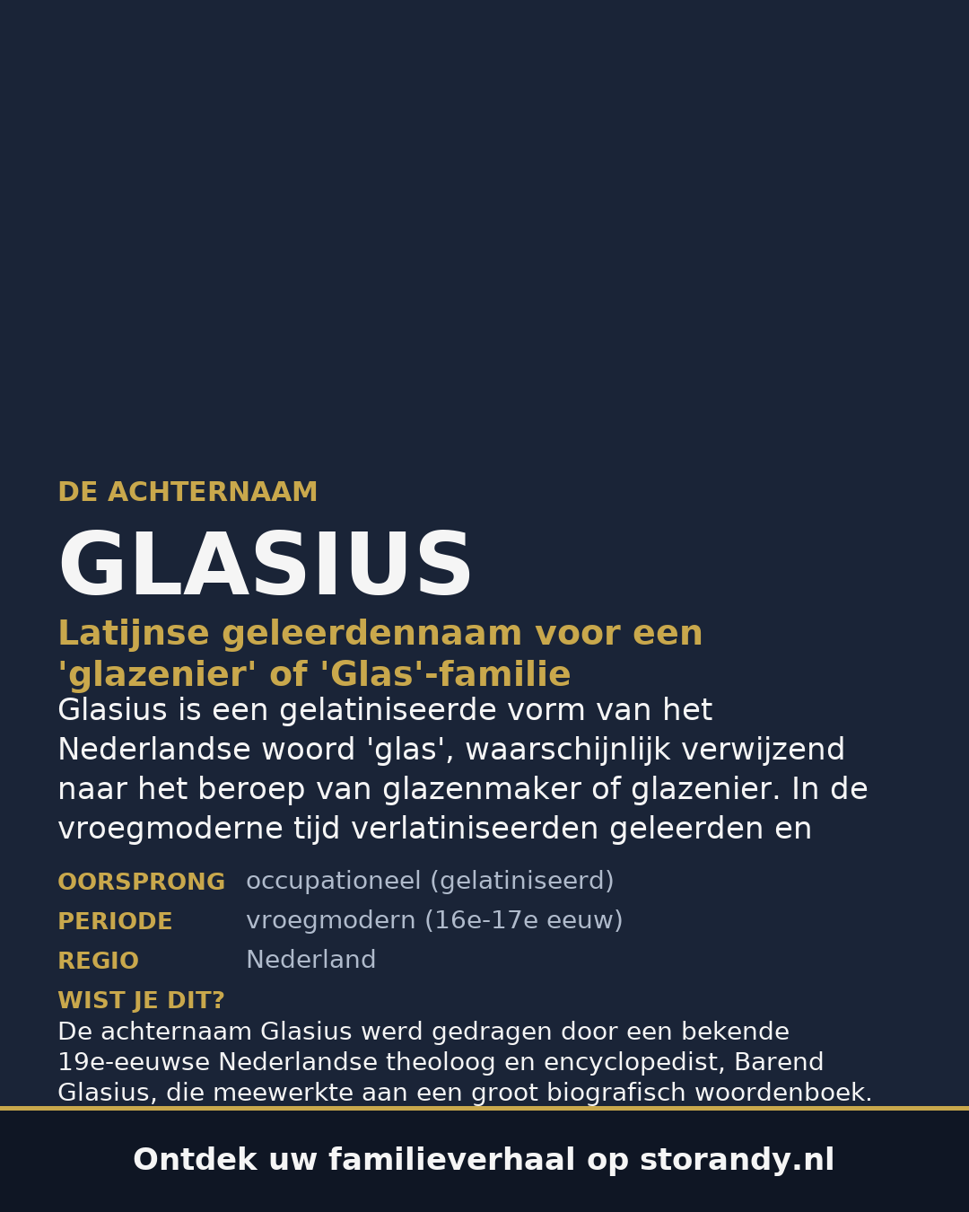 Familiewapen van de achternaam GLASIUS