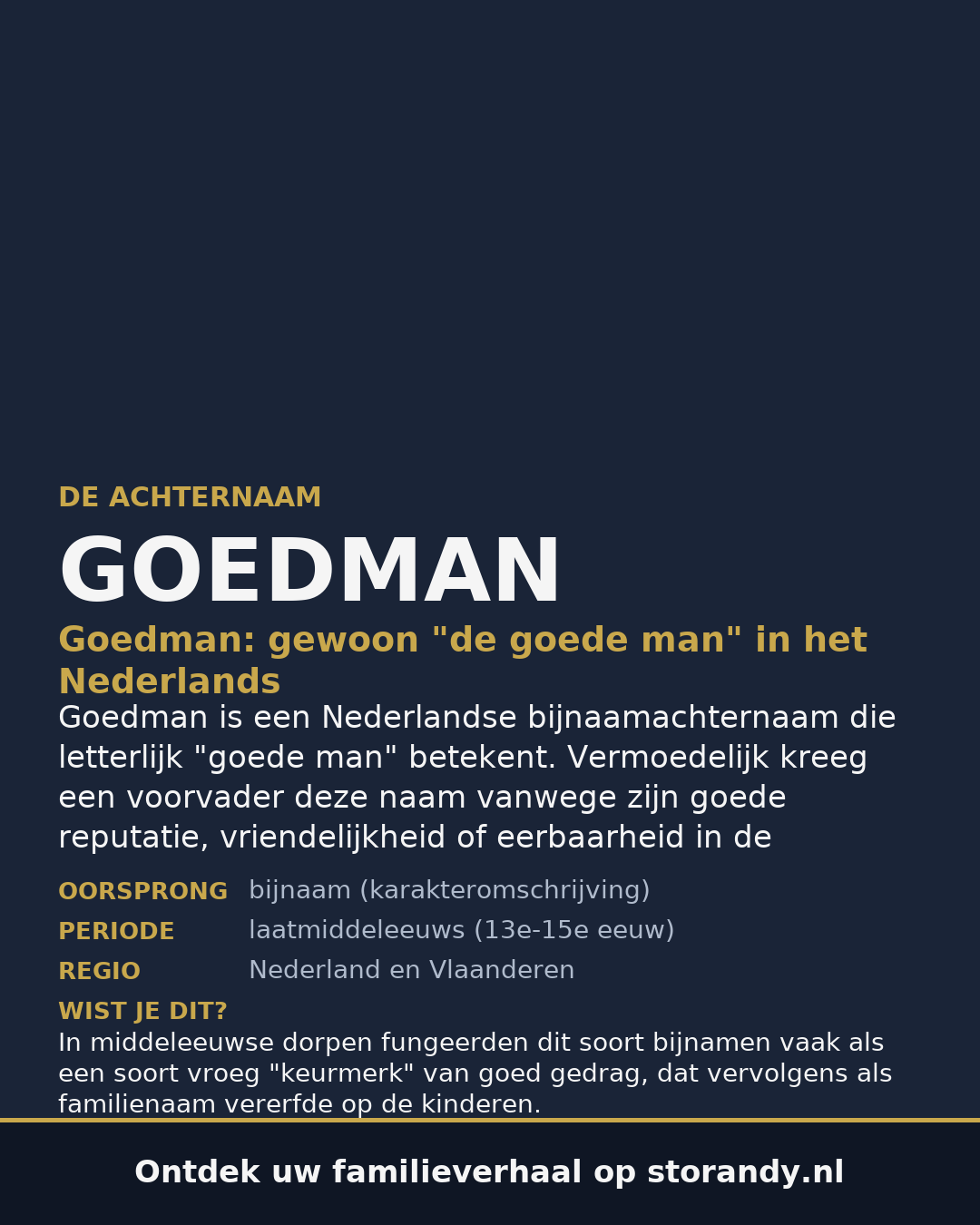 Familiewapen van de achternaam GOEDMAN