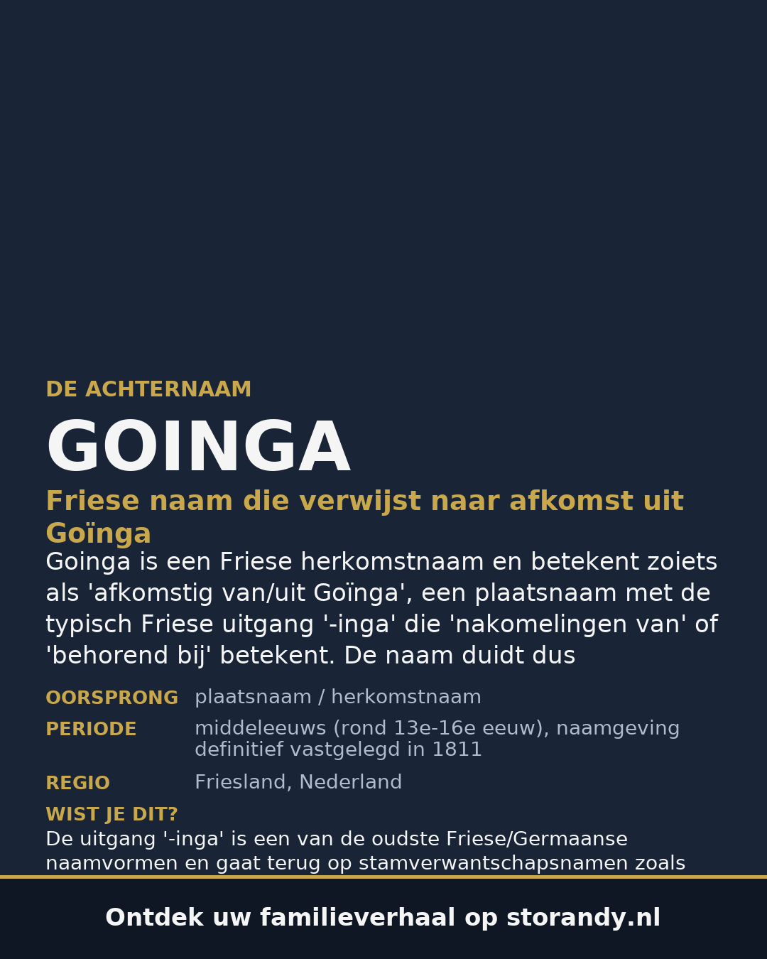 Familiewapen van de achternaam GOINGA