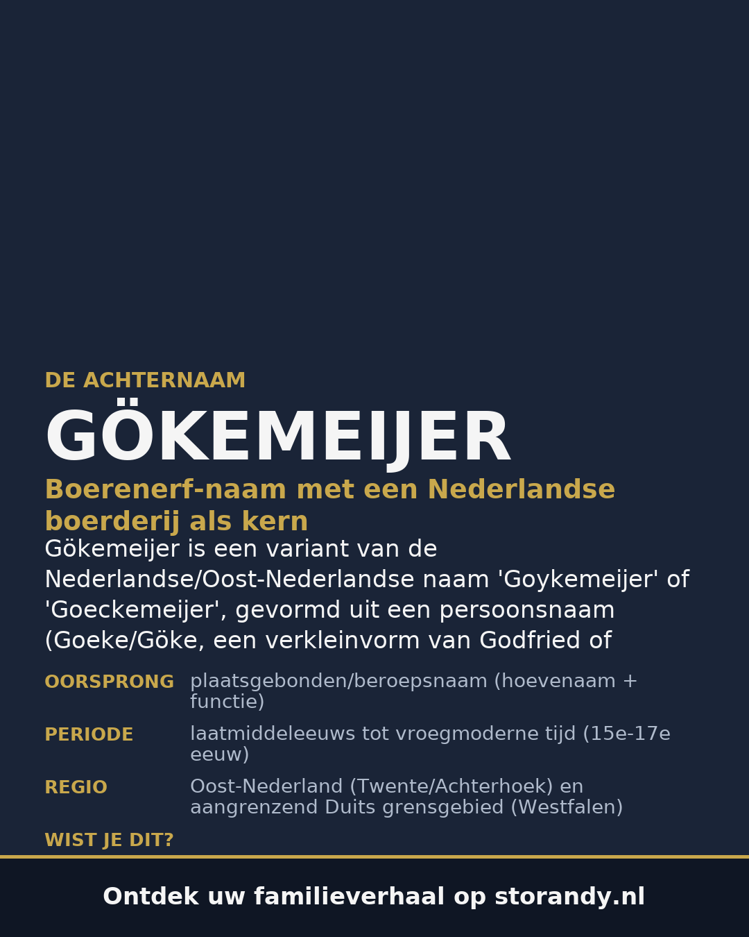 Familiewapen van de achternaam GÖKEMEIJER