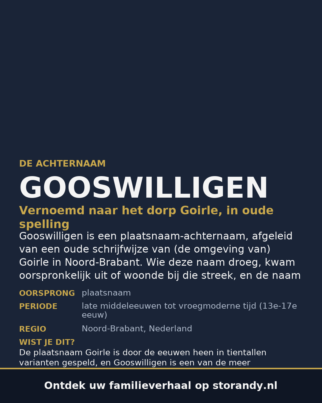 Familiewapen van de achternaam GOOSWILLIGEN