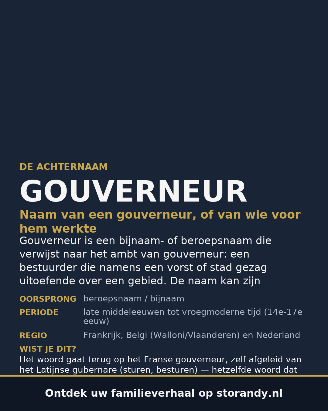 Familiewapen van de achternaam GOUVERNEUR