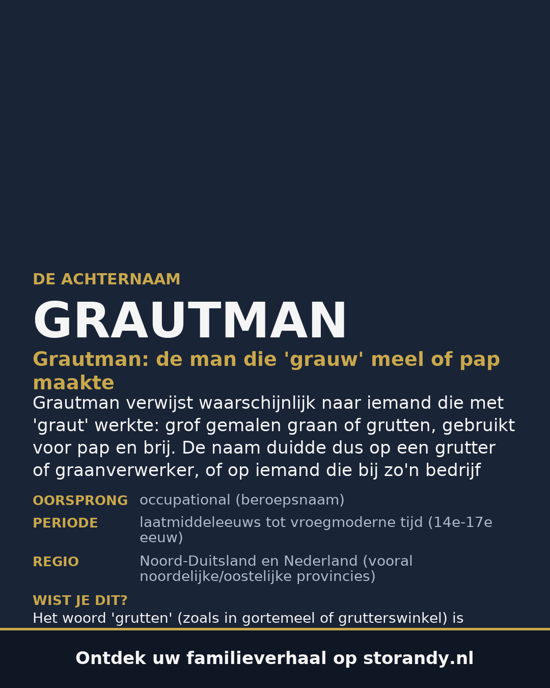 Familiewapen van de achternaam GRAUTMAN