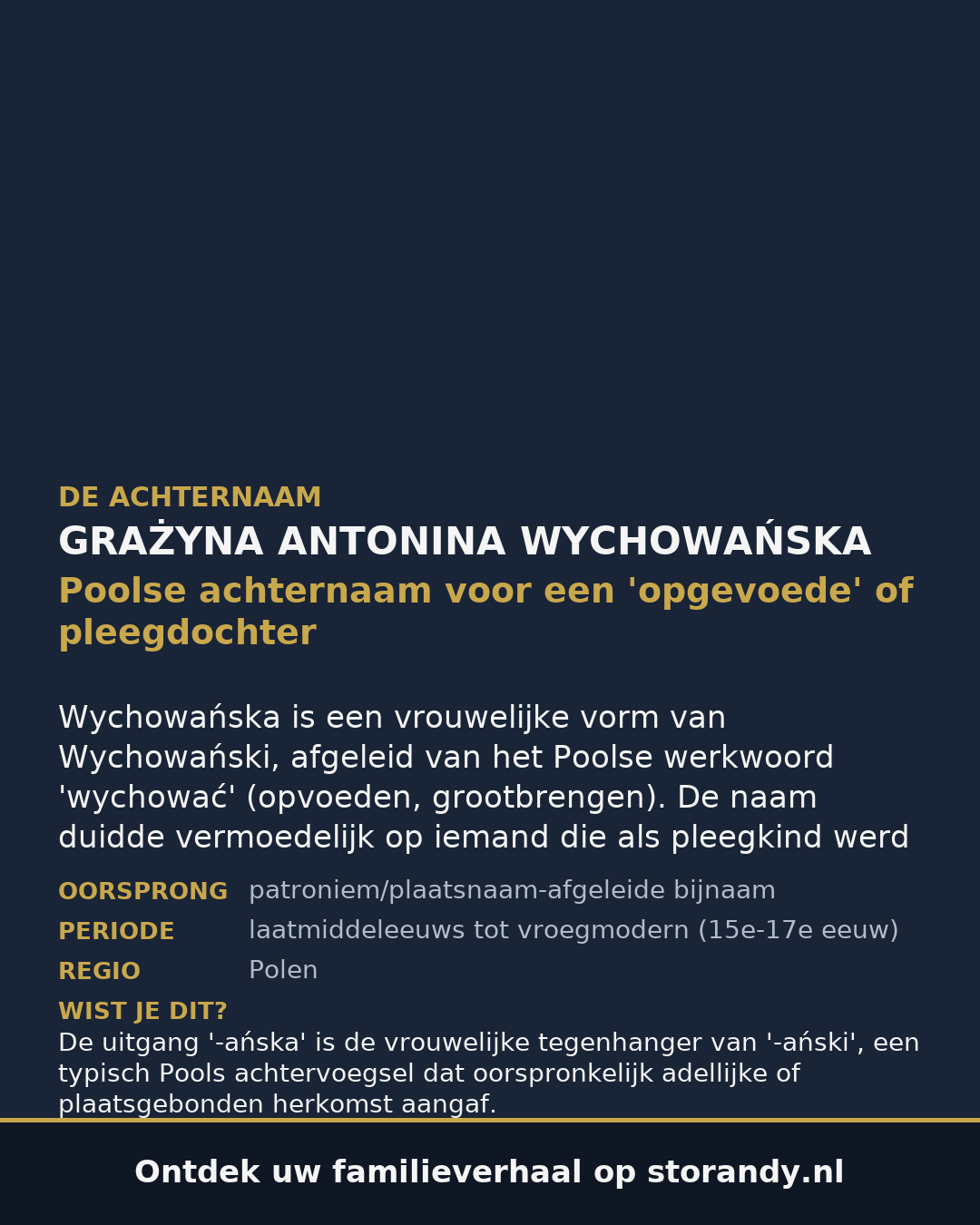 Familiewapen van de achternaam GRAŻYNA ANTONINA WYCHOWAŃSKA