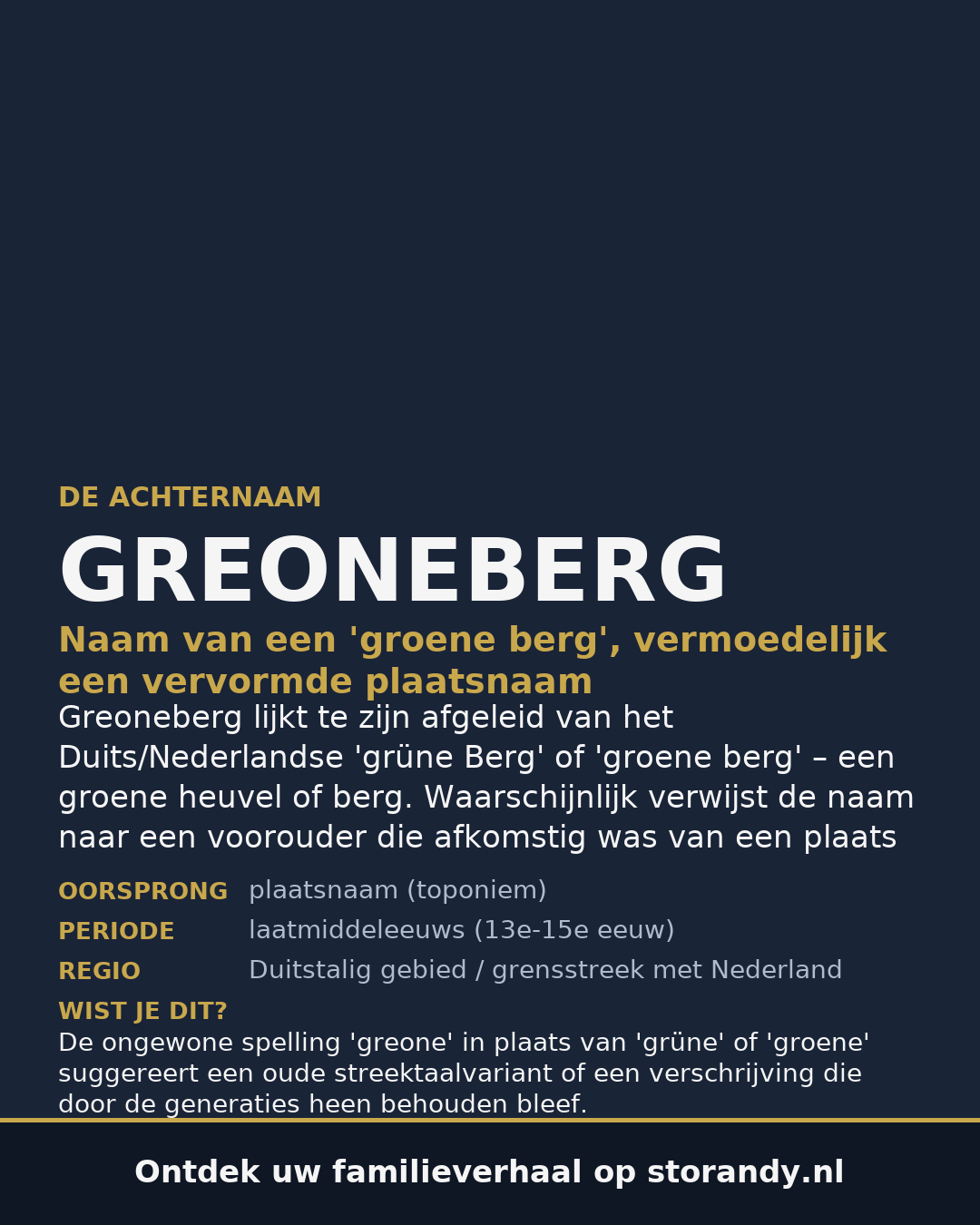 Familiewapen van de achternaam GREONEBERG