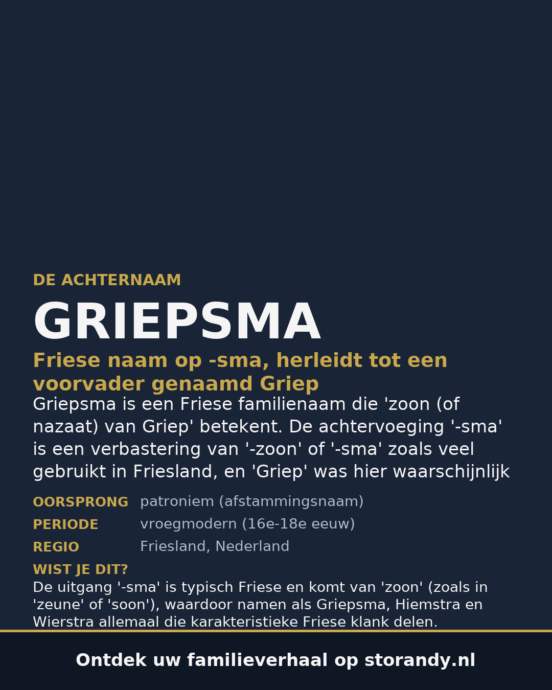 Familiewapen van de achternaam GRIEPSMA