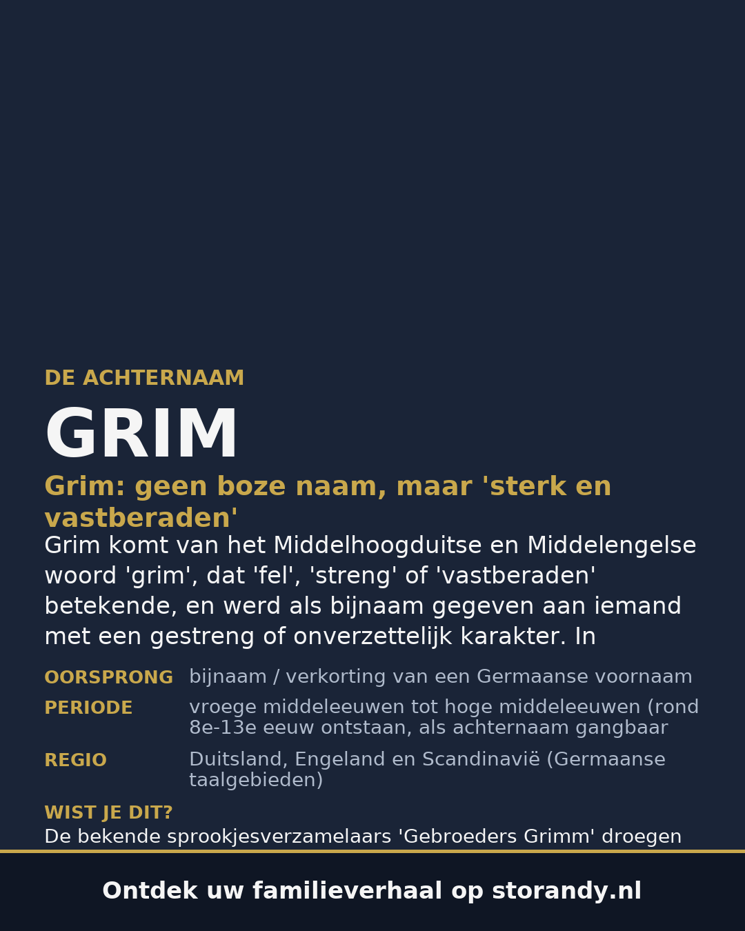 Familiewapen van de achternaam GRIM