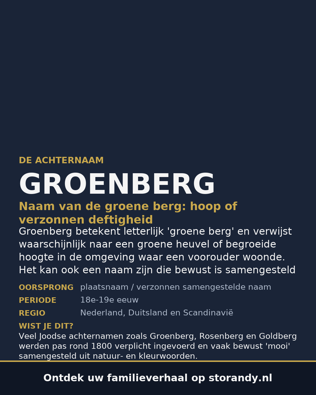 Familiewapen van de achternaam GROENBERG