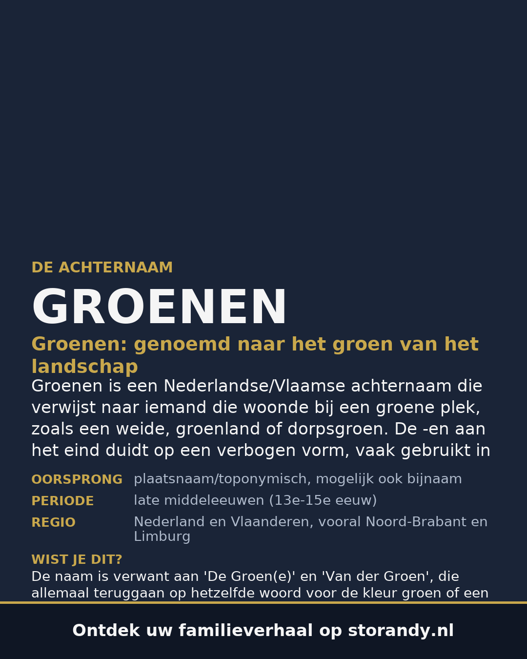 Familiewapen van de achternaam GROENEN