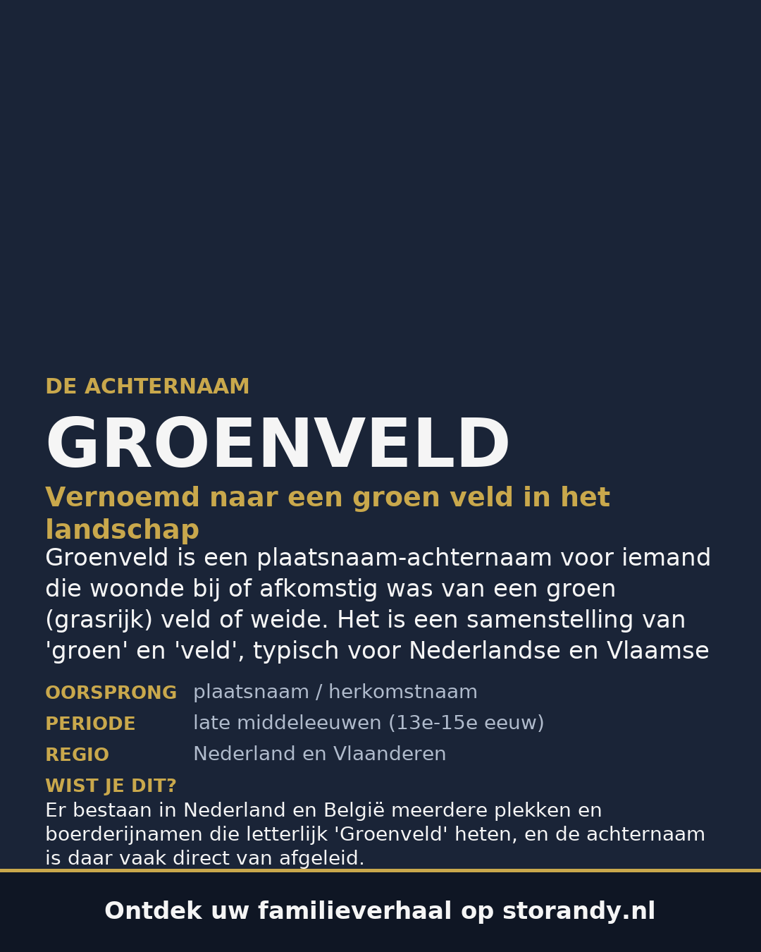 Familiewapen van de achternaam GROENVELD
