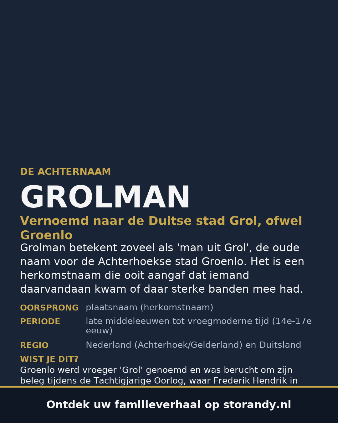 Familiewapen van de achternaam GROLMAN