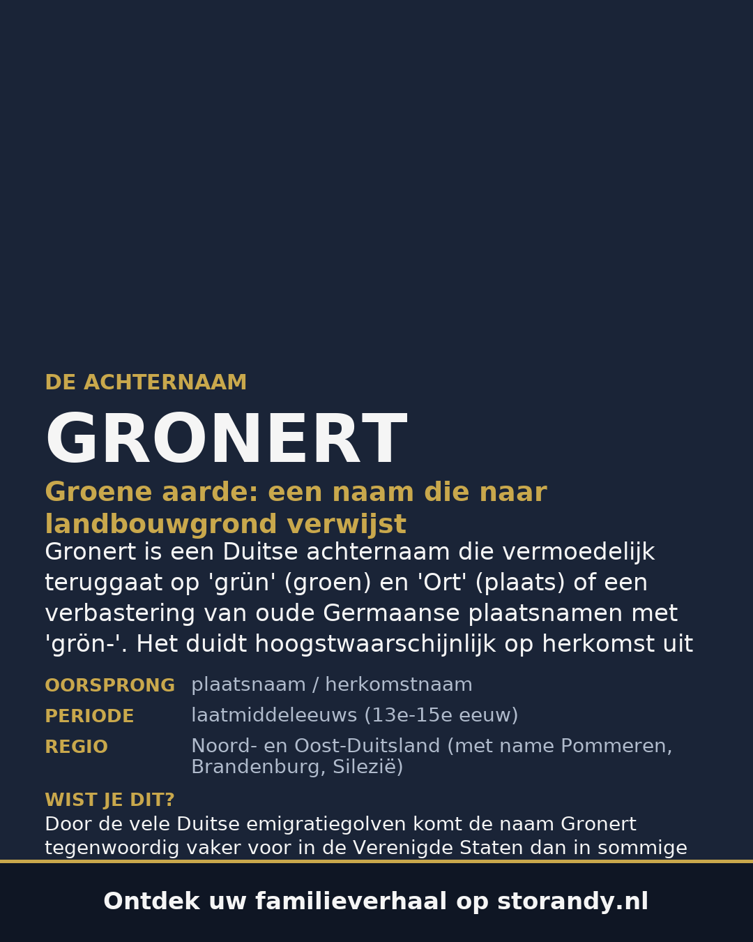 Familiewapen van de achternaam GRONERT