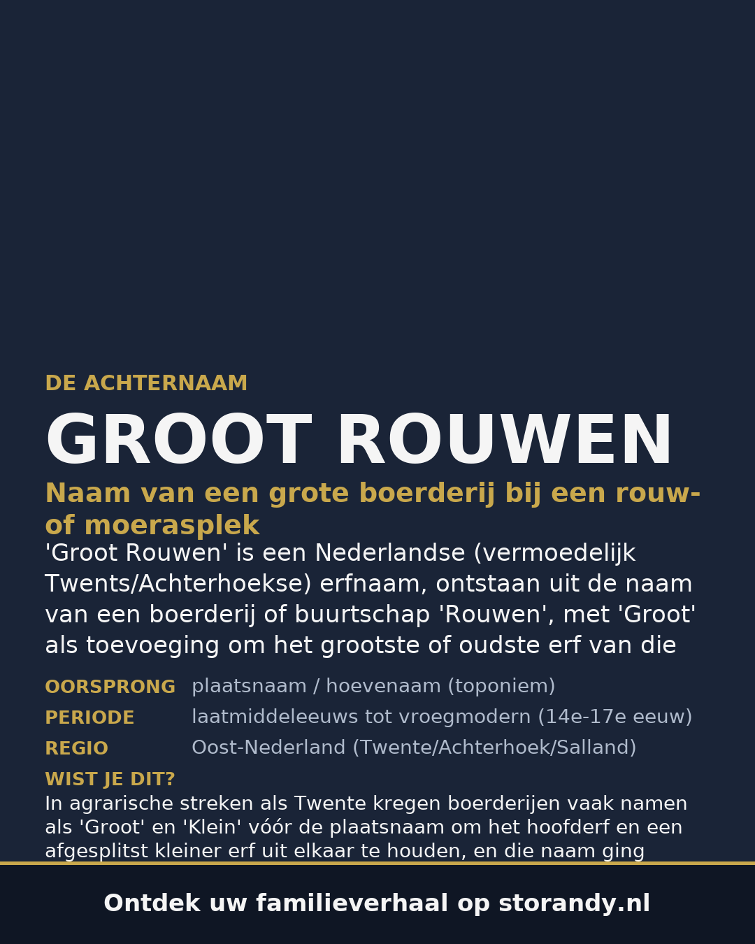 Familiewapen van de achternaam GROOT ROUWEN