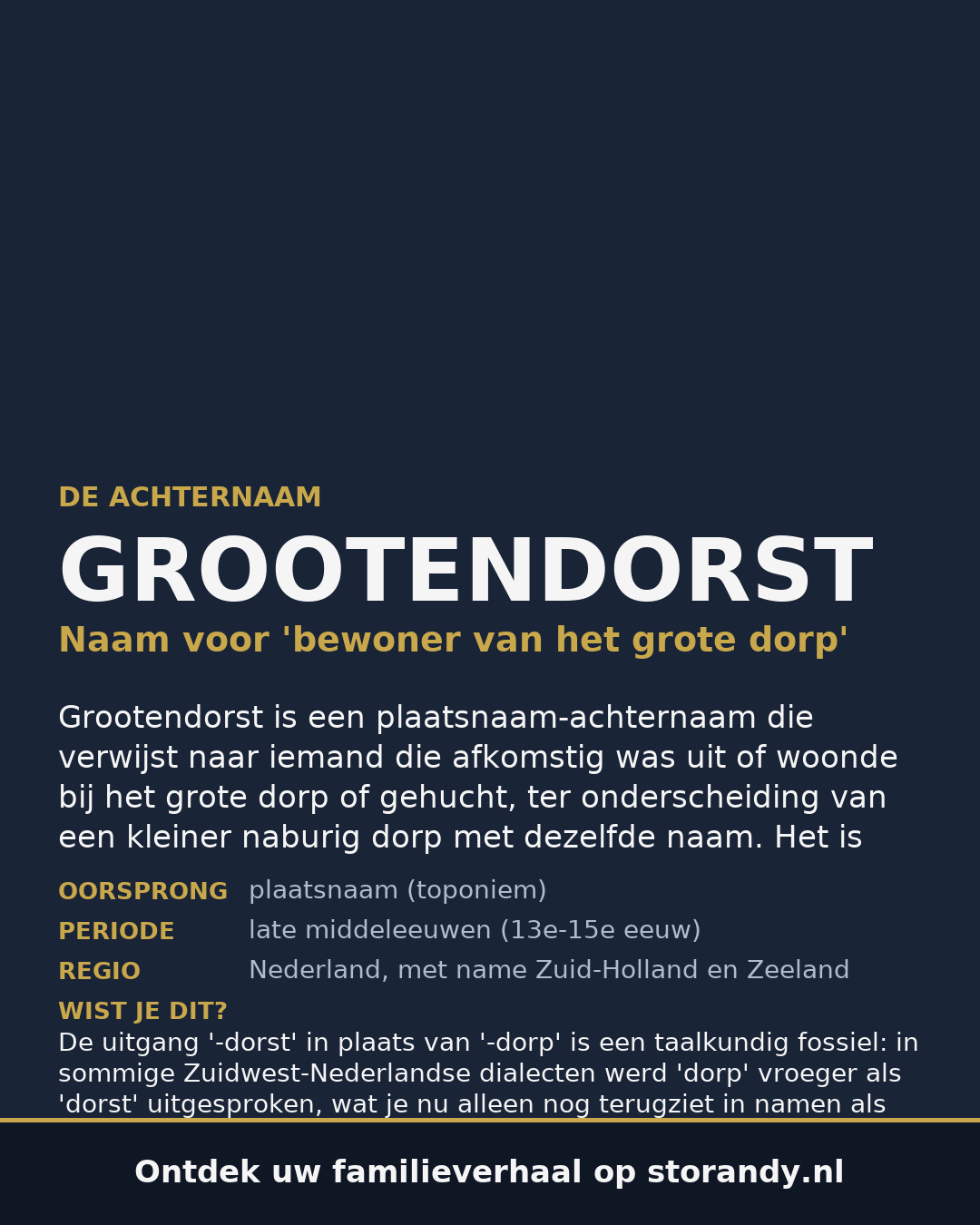 Familiewapen van de achternaam GROOTENDORST