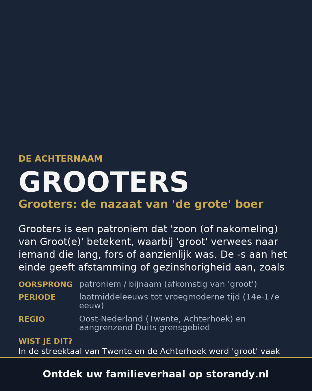Familiewapen van de achternaam GROOTERS