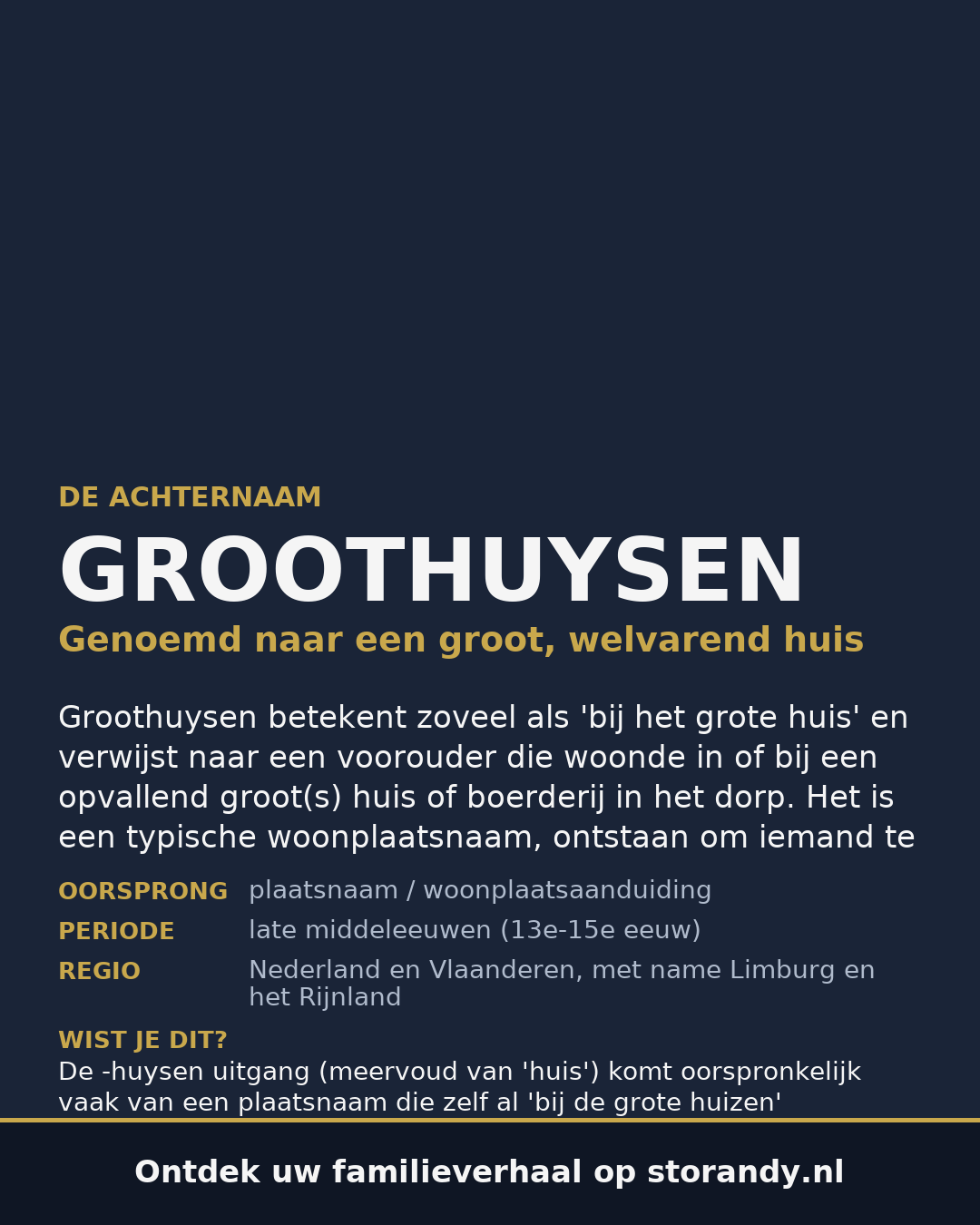 Familiewapen van de achternaam GROOTHUYSEN